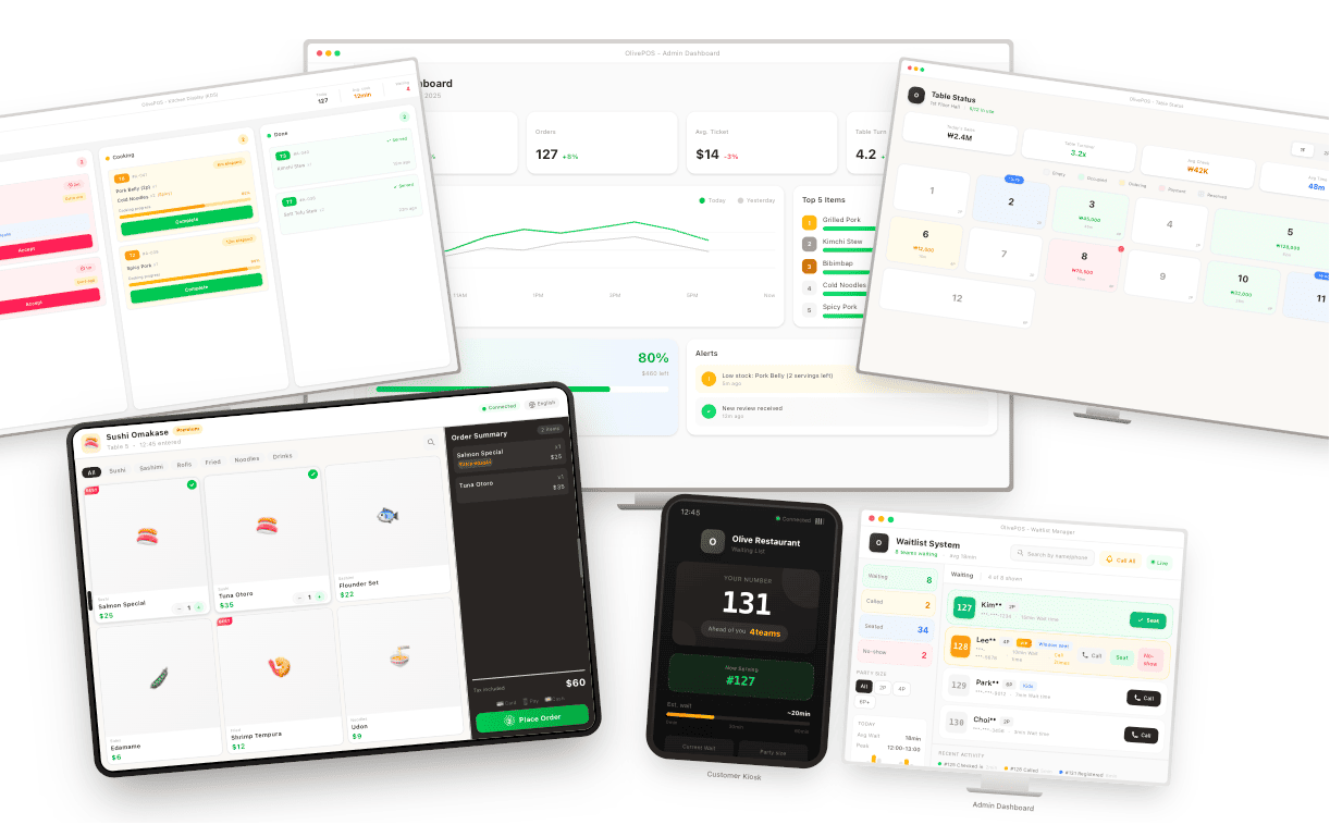 POS & Table Ordering System